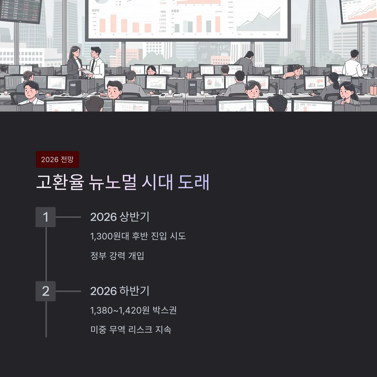 고환율 뉴노멀 시대 도래