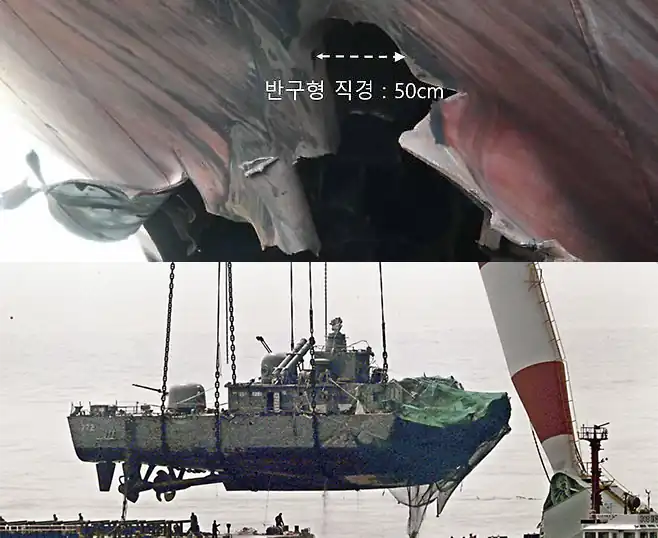 천안함을 인양하는 모습, 이란의 공격을 받은 HMM나무호